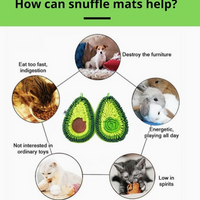 Delicious Avocado™ Anti-Bite Snuffle Mat