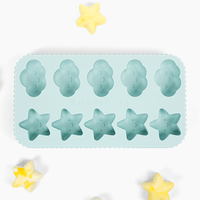 Star + Cloud Treat Mold